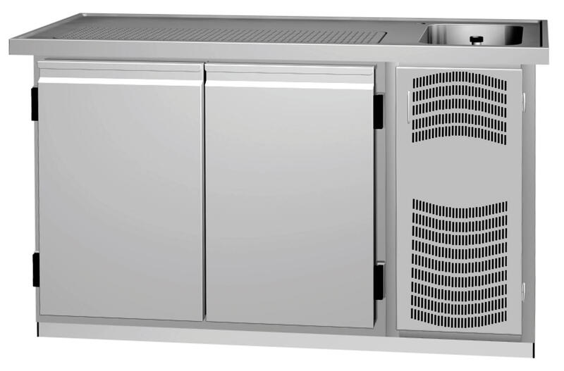 RWM 1600 E