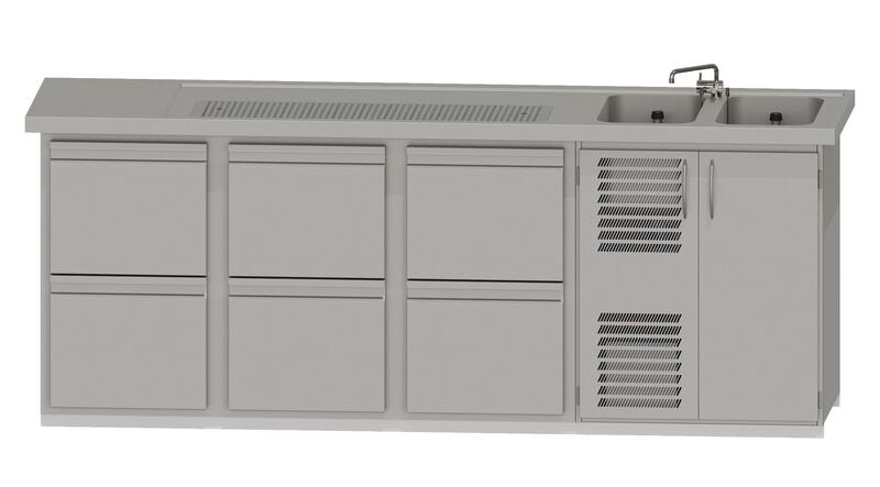 RWM 2500 E