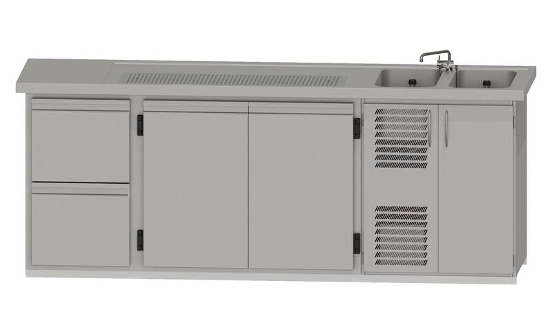 RWM 2500 E