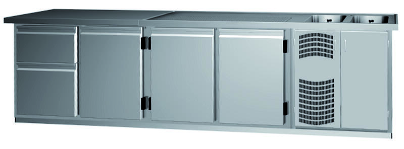 RWM 3050 E