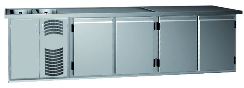 RWM 3050 E