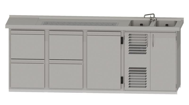 RWM 2500 E