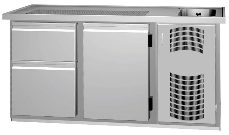 RWM 1600 E