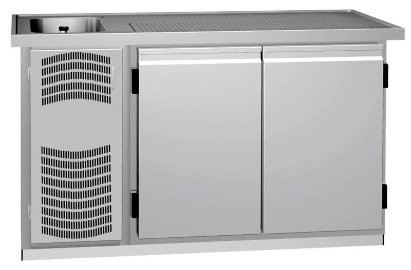 RWM 1600 E