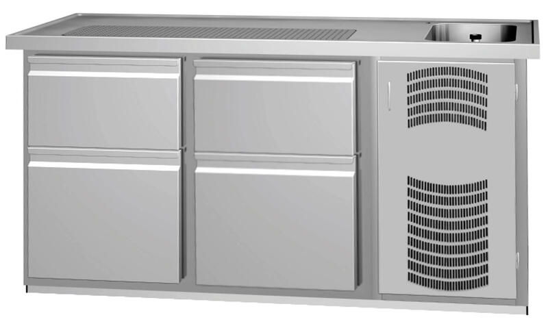 RWM 1600 E