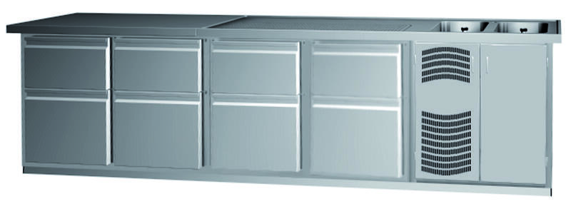 RWM 3050 E