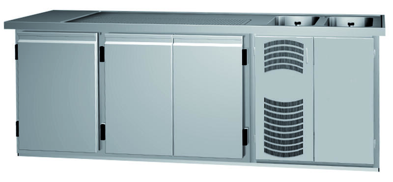 RWM 2500 E