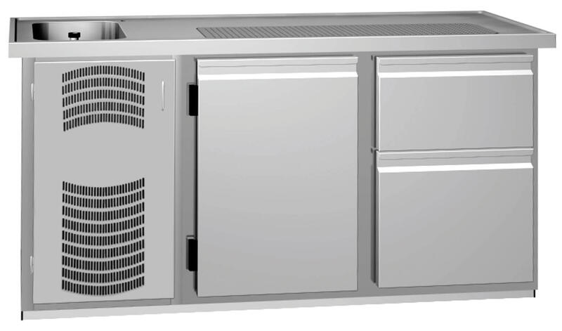 RWM 1600 E